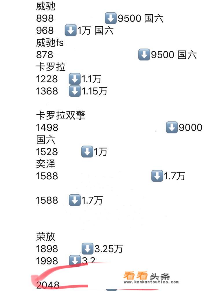 2019款两驱风尚X限量版裸车多少？落地多少？_汽车限量改装价格