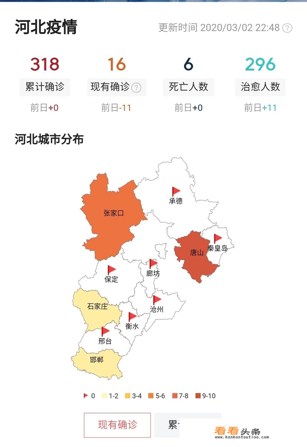 照目前情况来看，河北省内高校有没有可能在3月底返校？_河北大学继续教育学院官网