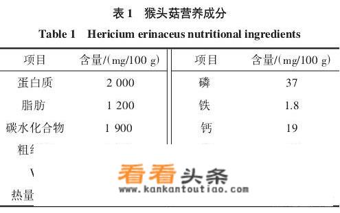 经常吃猴头菇有什么效果，真的养胃吗？_猴头菇的功效与禁忌