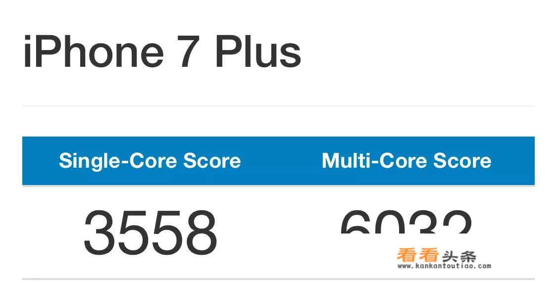 iPhone 7 Plus有哪些功能，你觉得这款手机怎么样？_苹果手机7plus