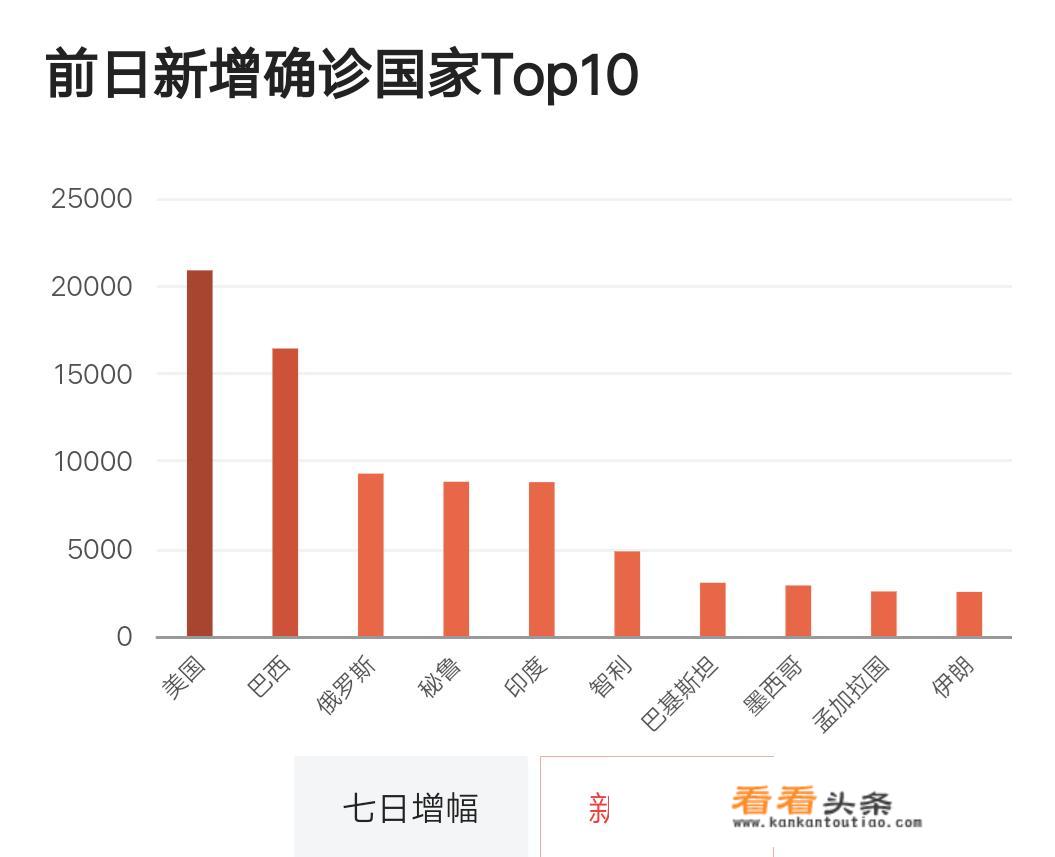 今日全国新增16例，其中四川11例，全是境外输入，什么原因？_沈阳到埃及旅游