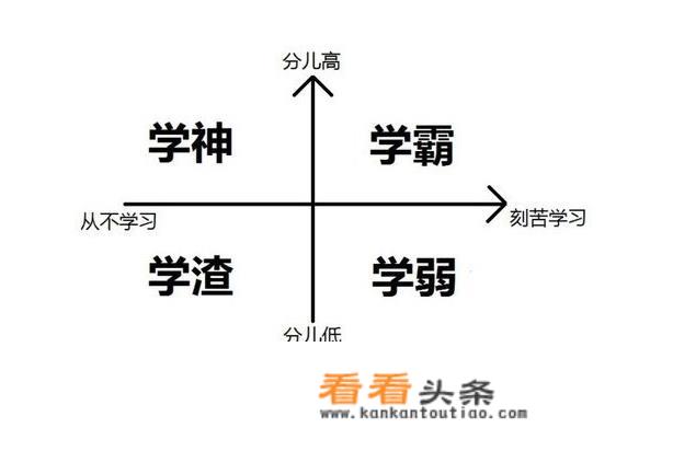 “傻玩儿”的孩子会成为学渣还是学霸？_闲玩游戏盒子