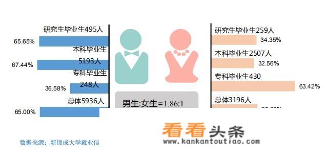 河南理工大学咋样？_河南理工大学图片