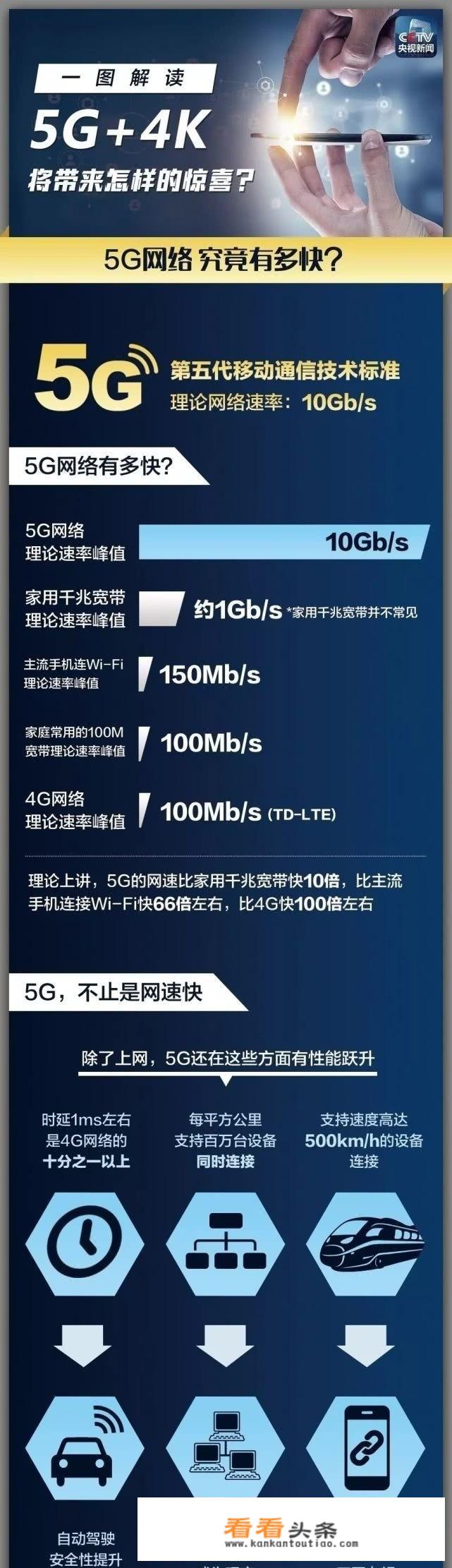 苹果15哪个尺寸最大？_iphone 15概念图