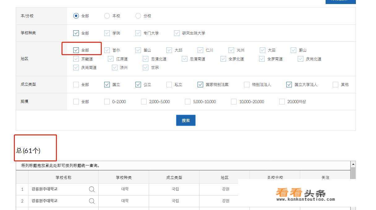 韩国国立大学都有哪些？_韩国公立大学