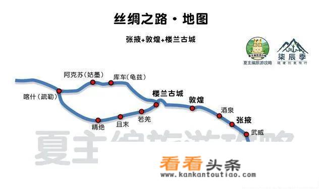 哪位大神有旅游的线路分享一下，我也分享，急用