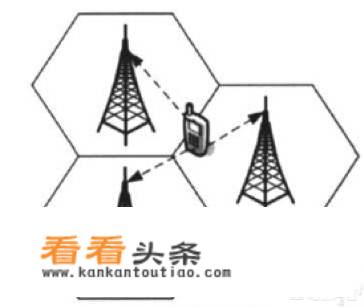 知道苹果手机序列号怎么定位手机