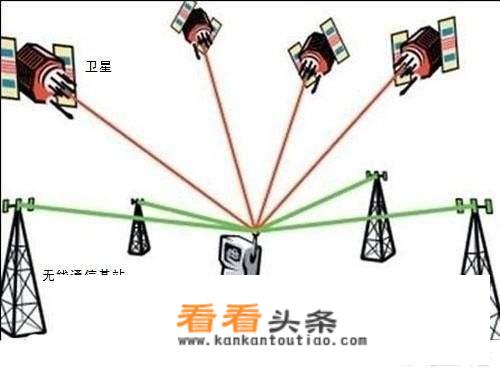 知道苹果手机序列号怎么定位手机