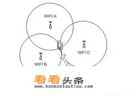 知道苹果手机序列号怎么定位手机