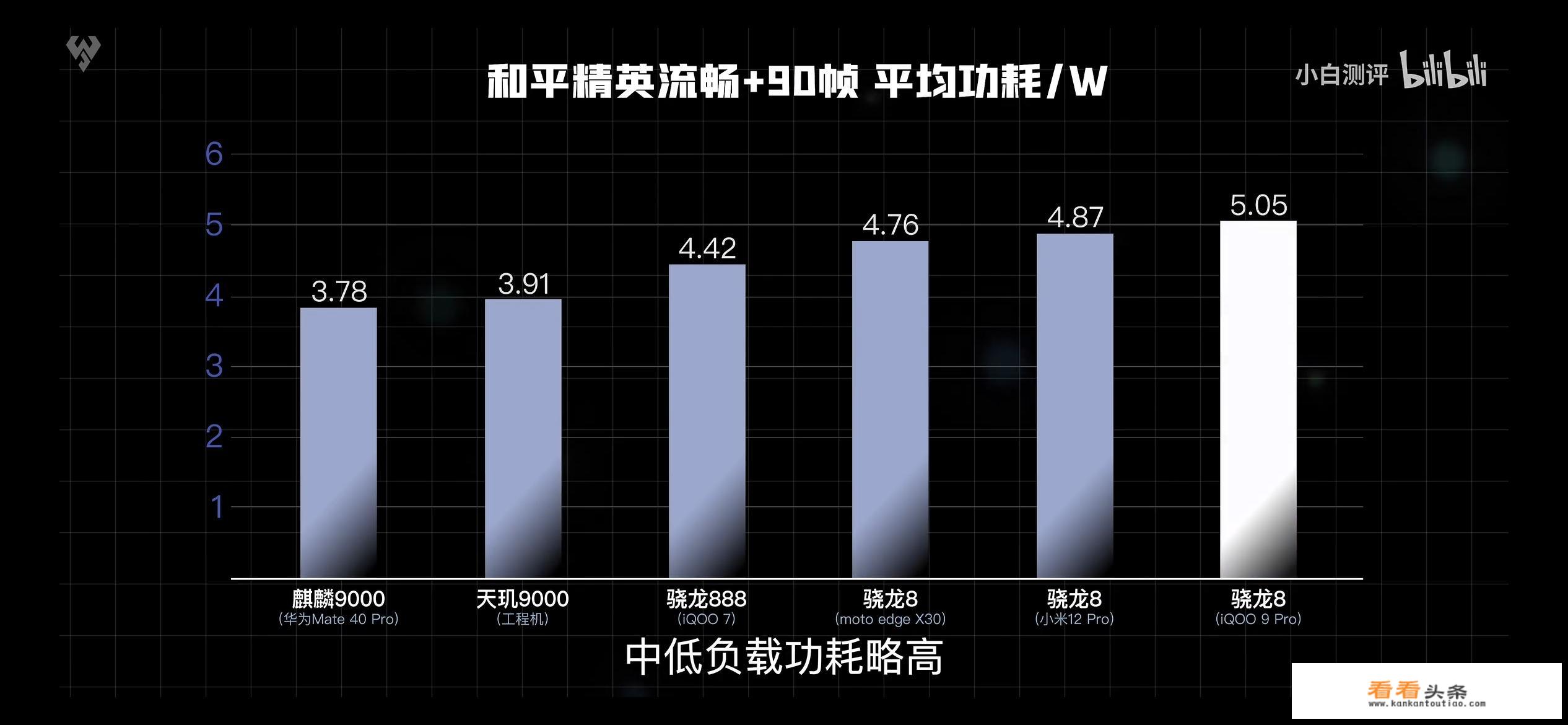 2022年，华为Mate 40 Pro还值得买吗