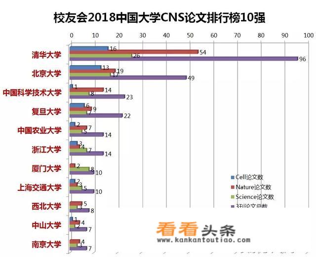 厦门大学建校时间