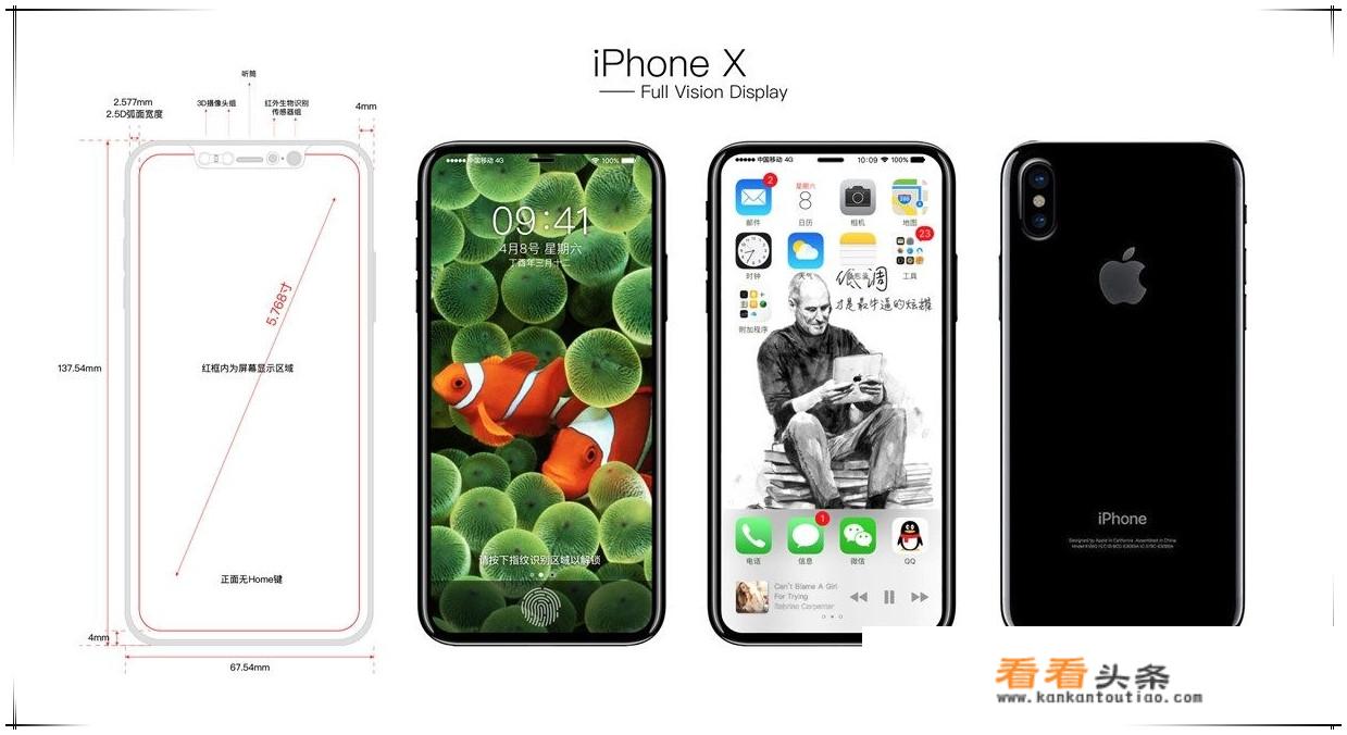 哪里可以买到靠谱的美版iPhone