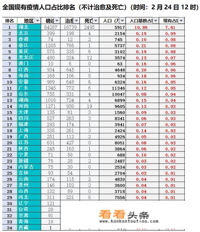 韩国爆发了疫情还能去韩国旅游吗