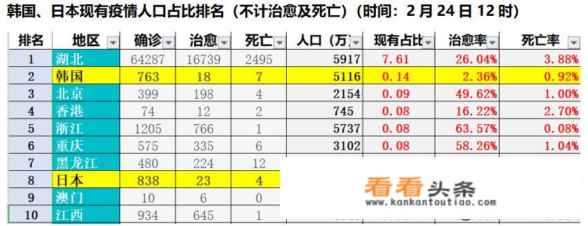 去首尔旅游要准备什么