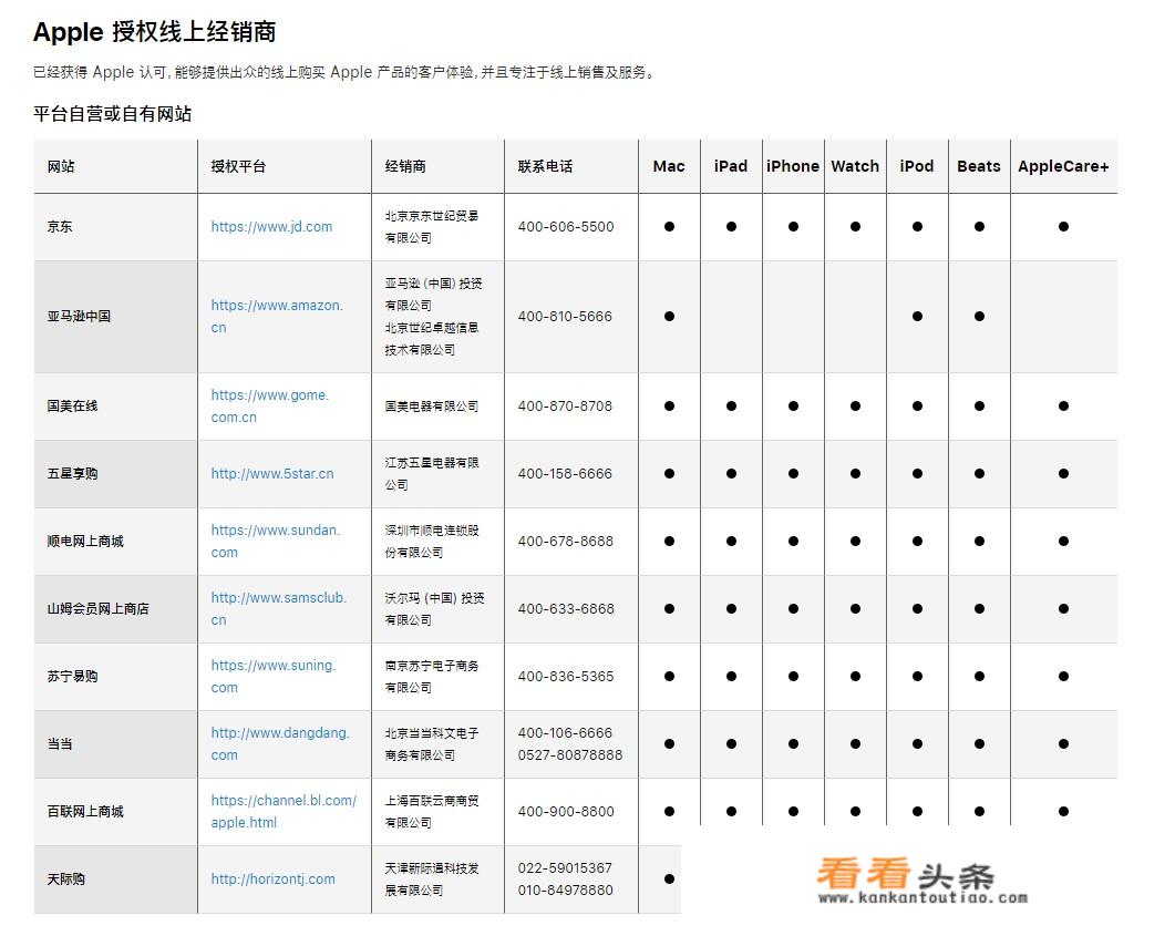 怎么找苹果官网