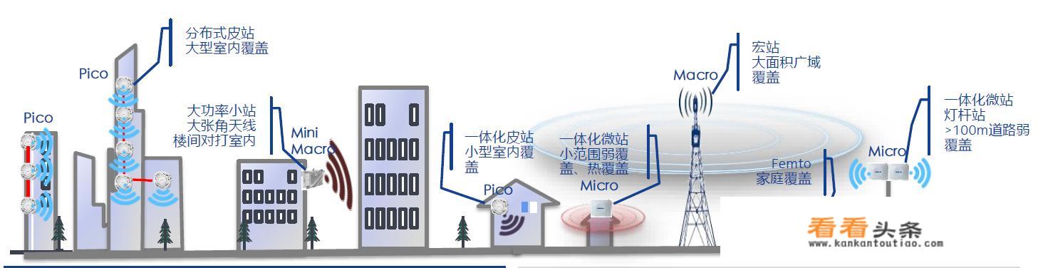 ipad5可以升级ios15吗