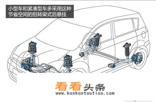 新款的马自达3上市，11.59万元起，变成扭力梁还运动吗