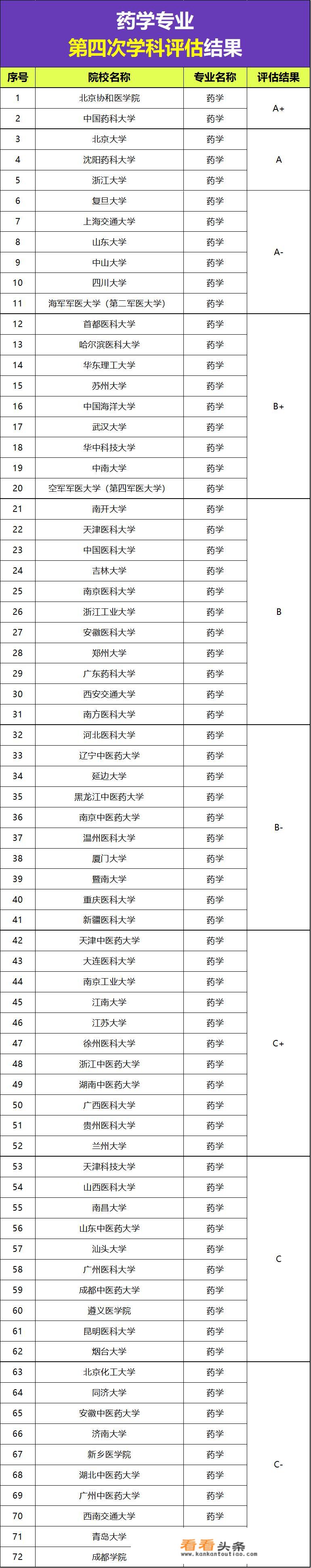 文科生学什么专业有前途好就业