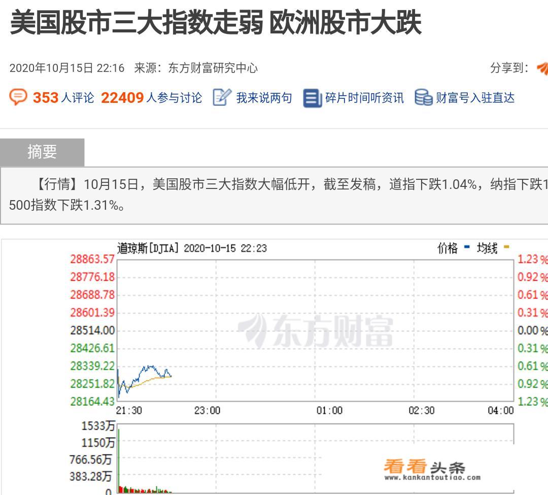 今天A股三路股指继续阴跌，明天十月十六日星期五怎么走