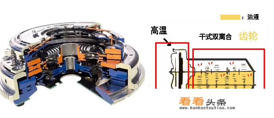 名爵HS、荣威RX5和哈弗F7，哪个更省油？