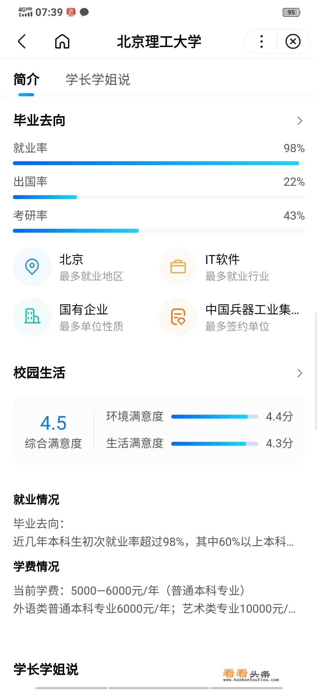 北京理工大学排名怎样？