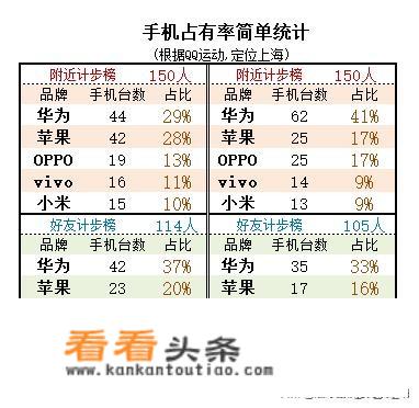 请问大神们，苹果11和xs之间选一个，你们买哪款？求解，纠结中？