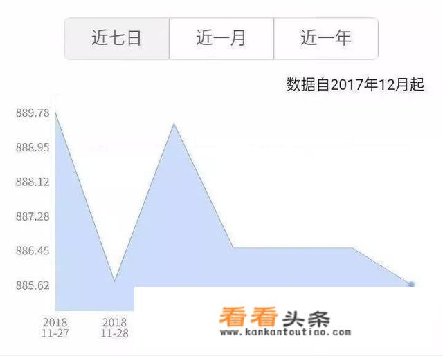 UFO为什么见不到呢?到底有没有？