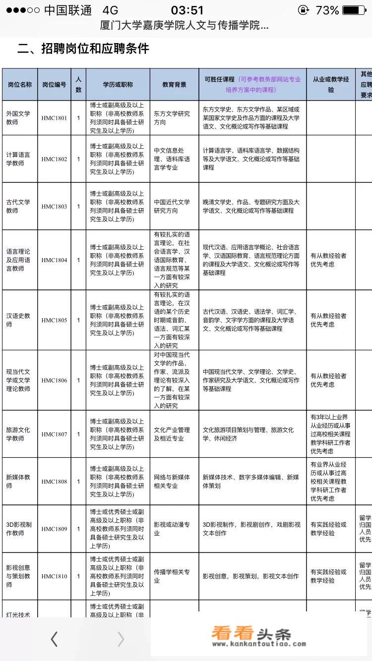 厦门大学嘉庚学院介绍？