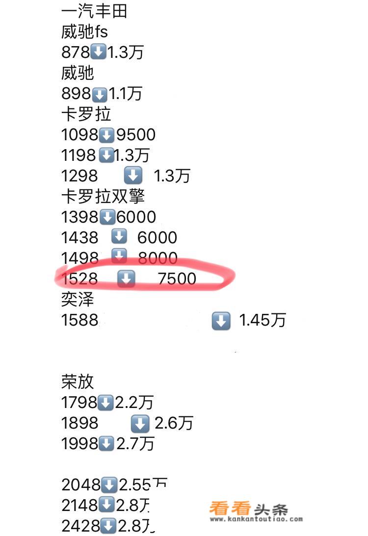 丰田卡罗拉18款双擎智尚版落地多少钱？