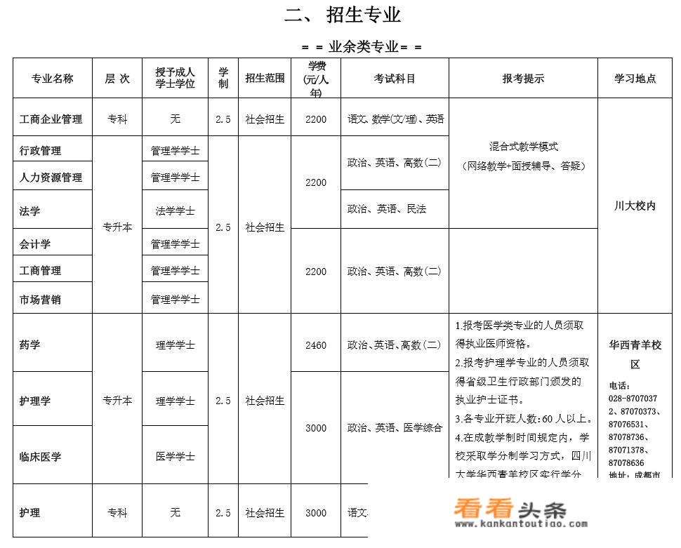 一个大学可以同时有本科和专科吗？