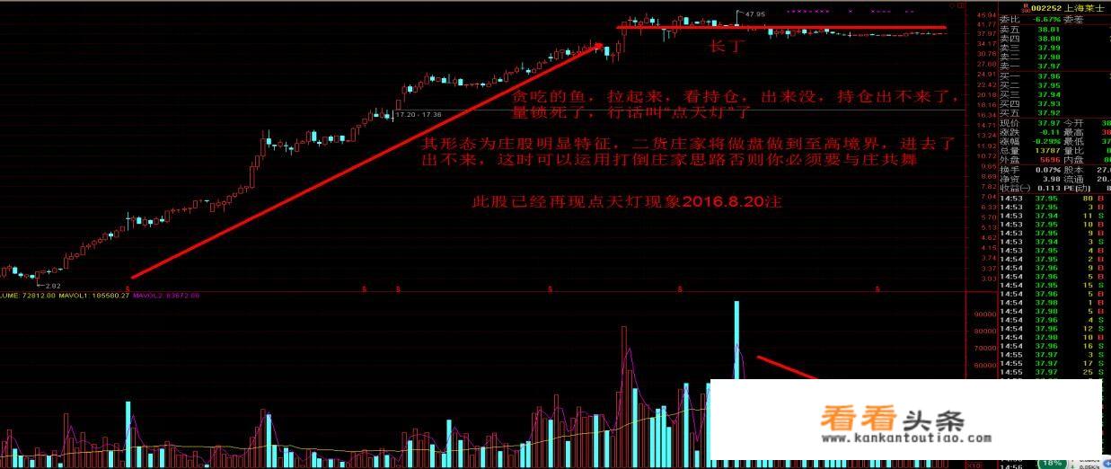 上海莱士携A股今年最大一笔医药海外收购案的消息复牌，为何会开门4个一字跌停？