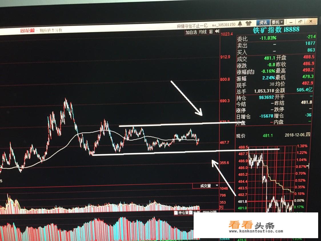 钢铁价格连续下跌，抄底的时机到来了吗？