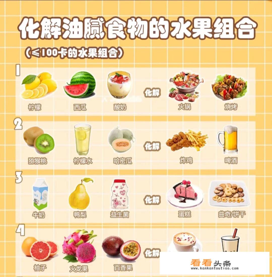 怎么看待保健食品与营养食品？