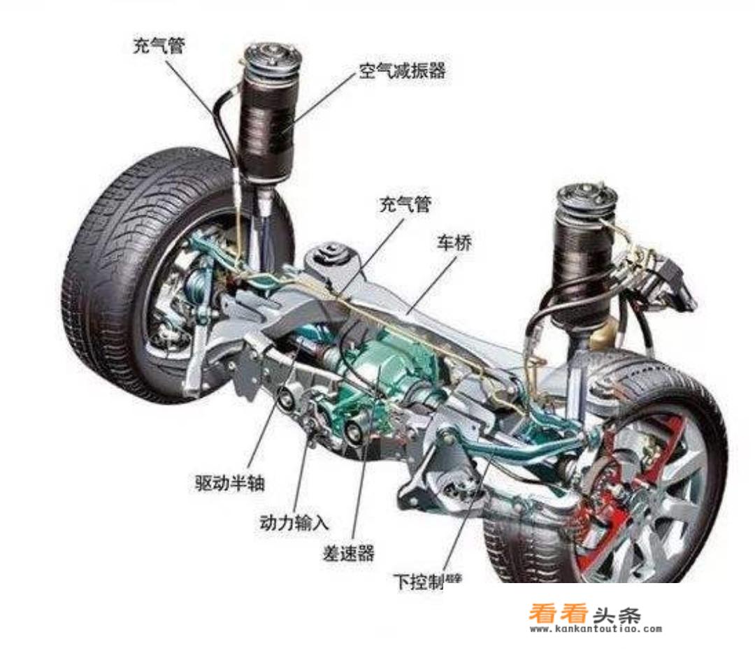 汽车车身可以调高低吗？怎么调？