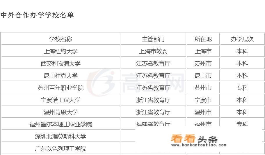 西南财经大学的2+2双学位留学项目好吗？招生条件是什么？