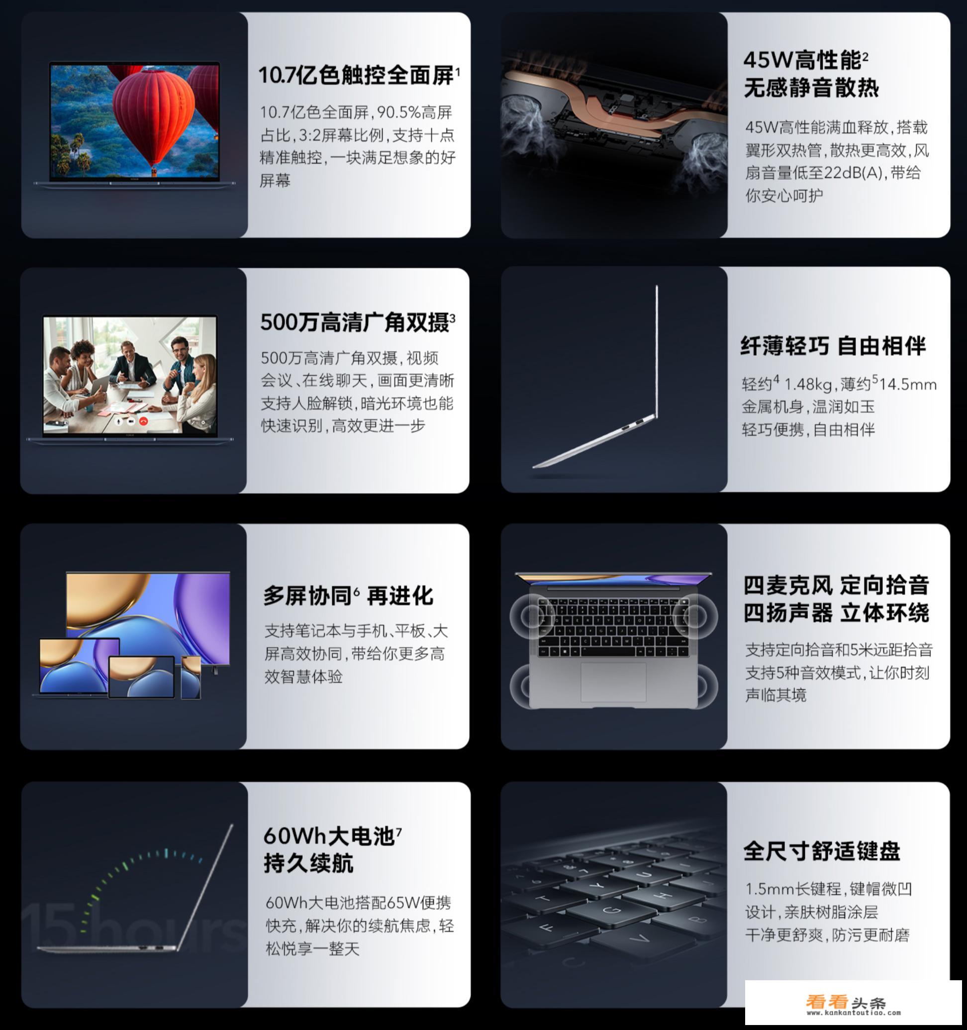 华为matebook14对比荣耀v14？