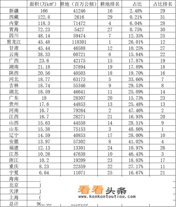 石狮气候适合过冬吗？