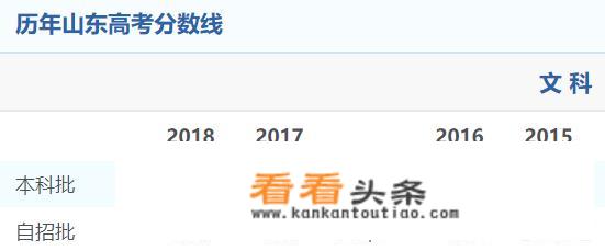 山东烟台文科生考了580分，省内排名10500名，能上什么大学？