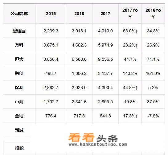 已入账是什么意思？