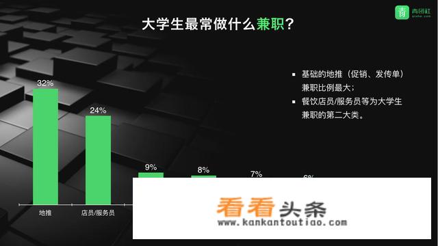 大学生如何正确面对网络文化？