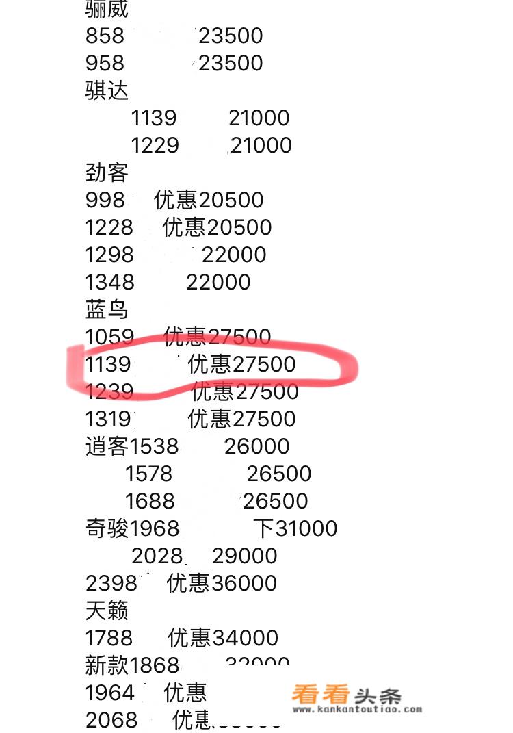 蓝鸟炫酷版手动按揭大概多钱可以落地？