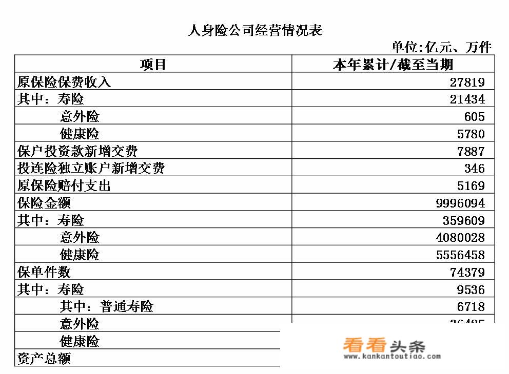 经常看到保险拒赔新闻，大家调侃的“保险不保险”，到底有没有理赔成功案例？