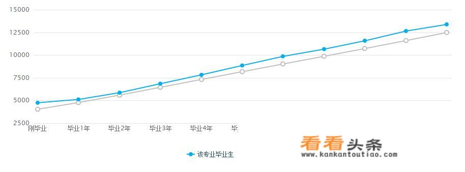 2021中国计量大学放假？