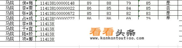 中国矿业大学（北京）思想政治教育考博难度如何？有信息分享吗？