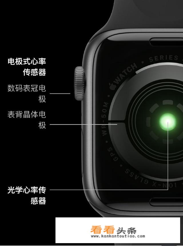 学生党买Apple Watch，入手哪个版本比较好？