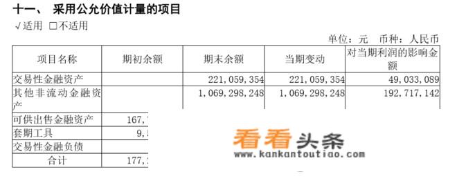 用友软件股份有限公司怎么样？