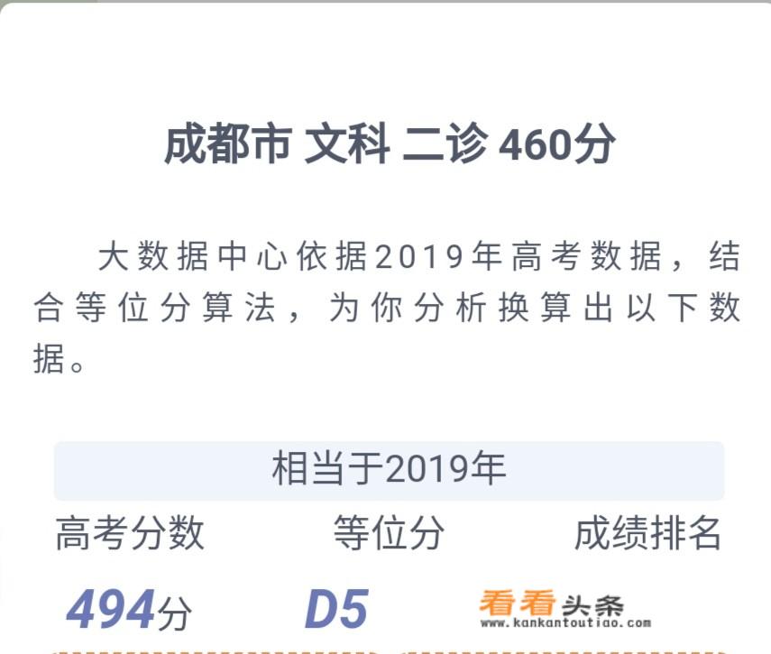 文科考了460分有哪些大学可以报？