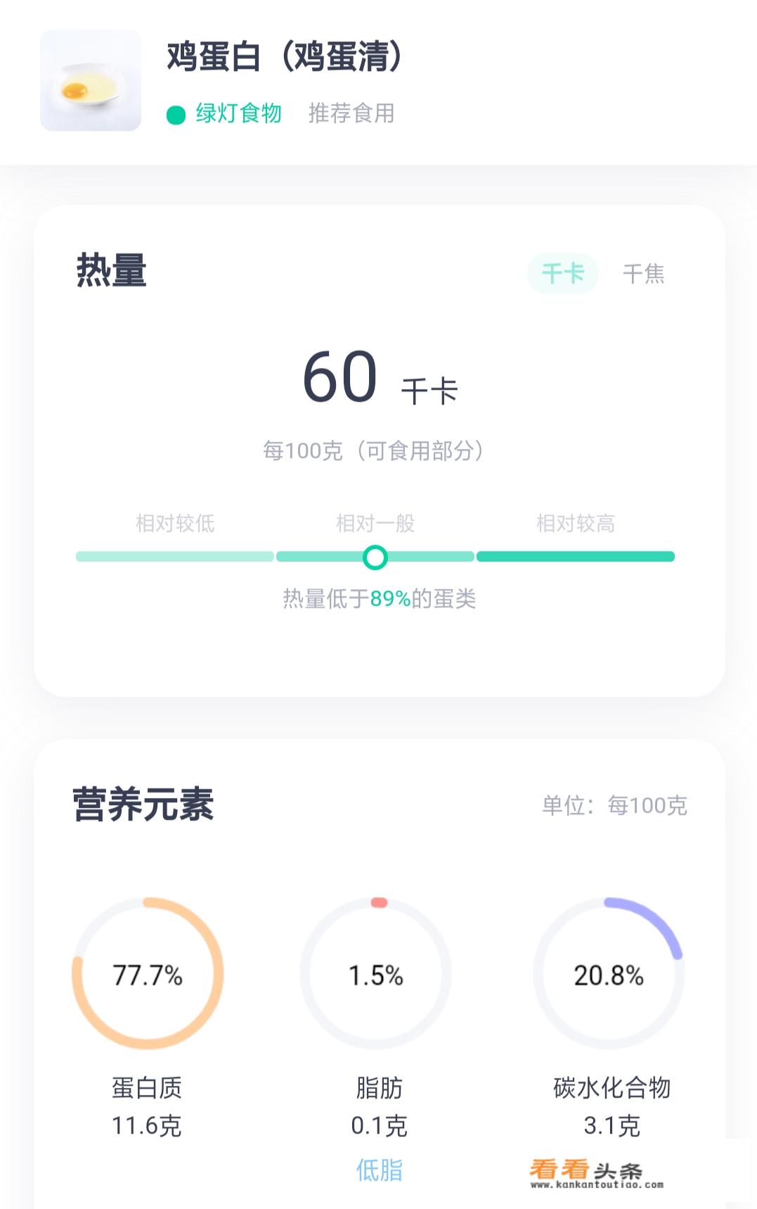 减肥一天吃几个鸡蛋白？