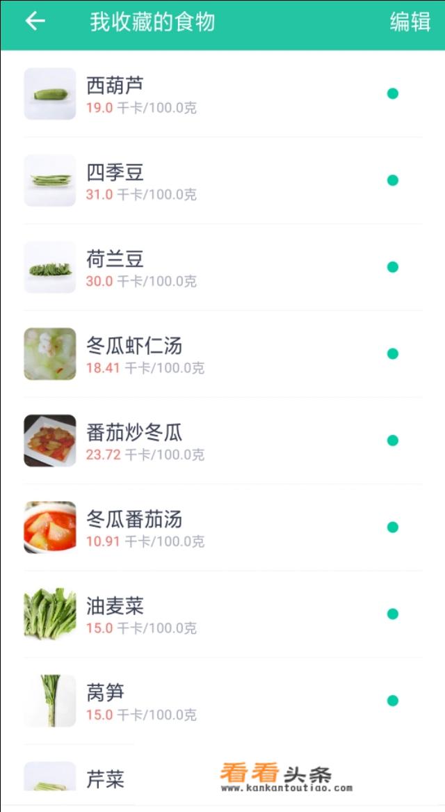 减肥一天吃几个鸡蛋白？