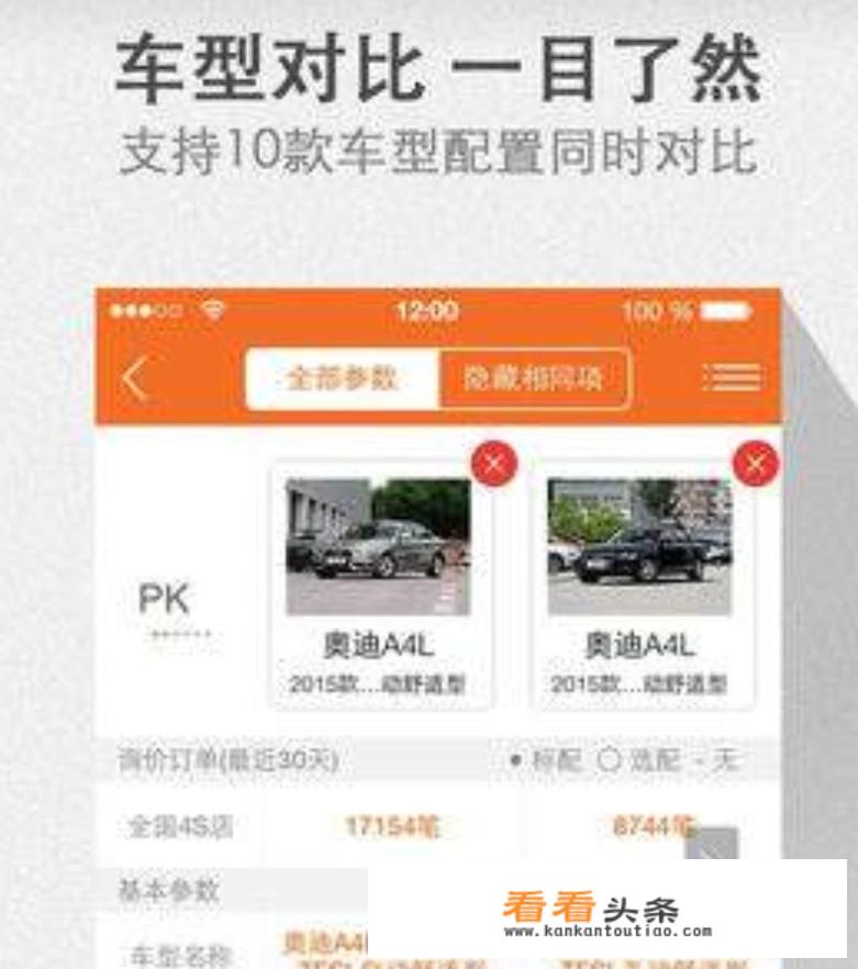 各大汽车APP上的报价可靠吗？和4S店的报价相差有多大？